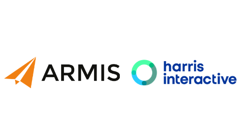 Baromètre ARMIS & Harris Interactive